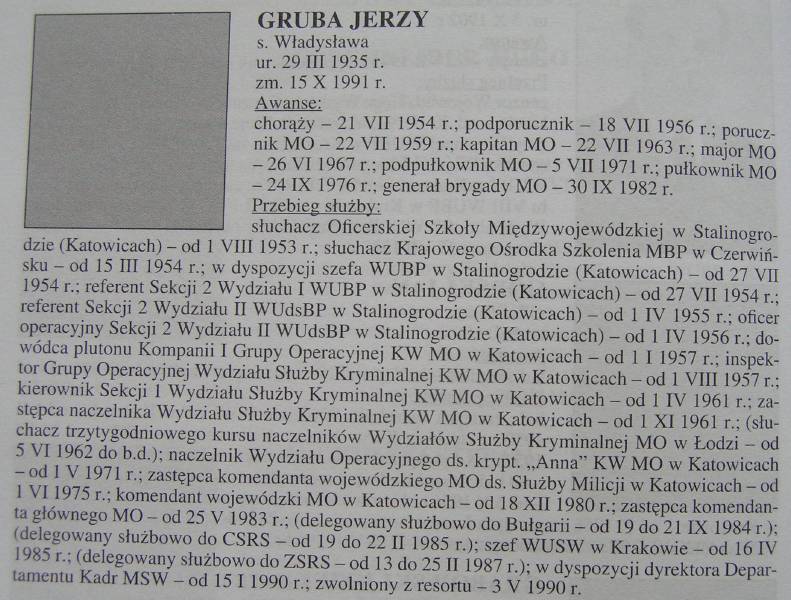 Jerzy Gruba